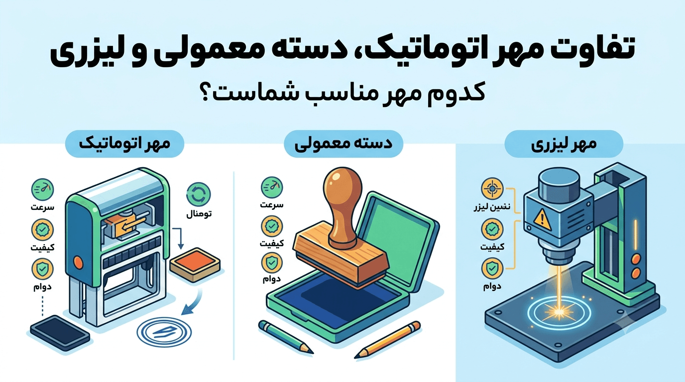 تفاوت مهر اتوماتیک، دسته معمولی و لیزری — کدوم مناسب شماست؟